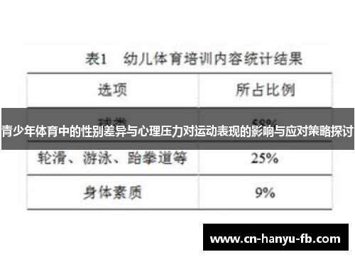 青少年体育中的性别差异与心理压力对运动表现的影响与应对策略探讨