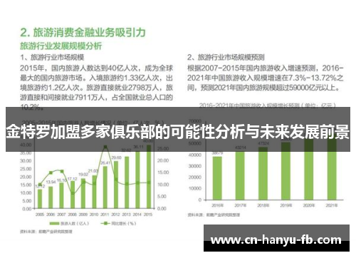 金特罗加盟多家俱乐部的可能性分析与未来发展前景