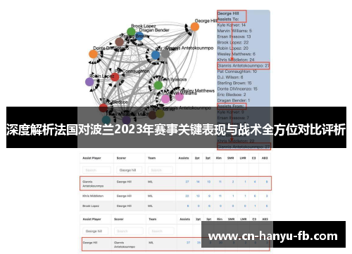 深度解析法国对波兰2023年赛事关键表现与战术全方位对比评析