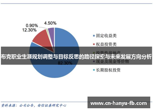布克职业生涯规划调整与目标反思的路径探索与未来发展方向分析