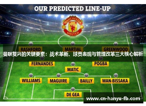 曼联复兴的关键要素：战术革新、球员表现与管理改革三大核心解析