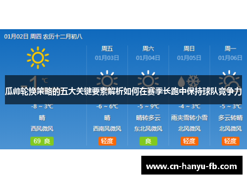 瓜帅轮换策略的五大关键要素解析如何在赛季长跑中保持球队竞争力