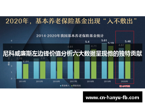 尼科威廉斯左边锋价值分析六大数据呈现他的独特贡献 尼科威廉斯左边锋价值分析六大数据呈现他的独特贡献