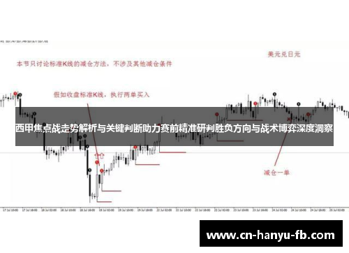 西甲焦点战走势解析与关键判断助力赛前精准研判胜负方向与战术博弈深度洞察 西甲焦点战走势解析与关键判断助力赛前精准研判胜负方向与战术博弈深度洞察