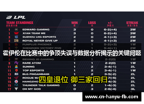 霍伊伦在比赛中的争顶失误与数据分析揭示的关键问题 霍伊伦在比赛中的争顶失误与数据分析揭示的关键问题