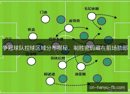 争冠球队控球区域分布揭秘,制胜密码藏在前场肋部 争冠球队控球区域分布揭秘,制胜密码藏在前场肋部